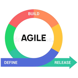 Agile 360